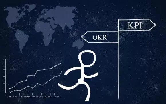 爲什麽你公司的OKR，做着做着就成了KPI1.jpg