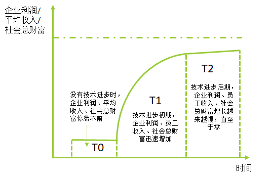 産業格局.png