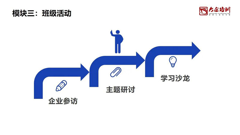 自查：你的公司是不是有很多“僞高管”？ (10).jpg